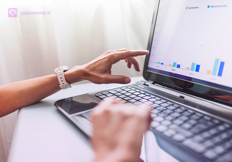 معرفی ماژول CRM پاراموند
